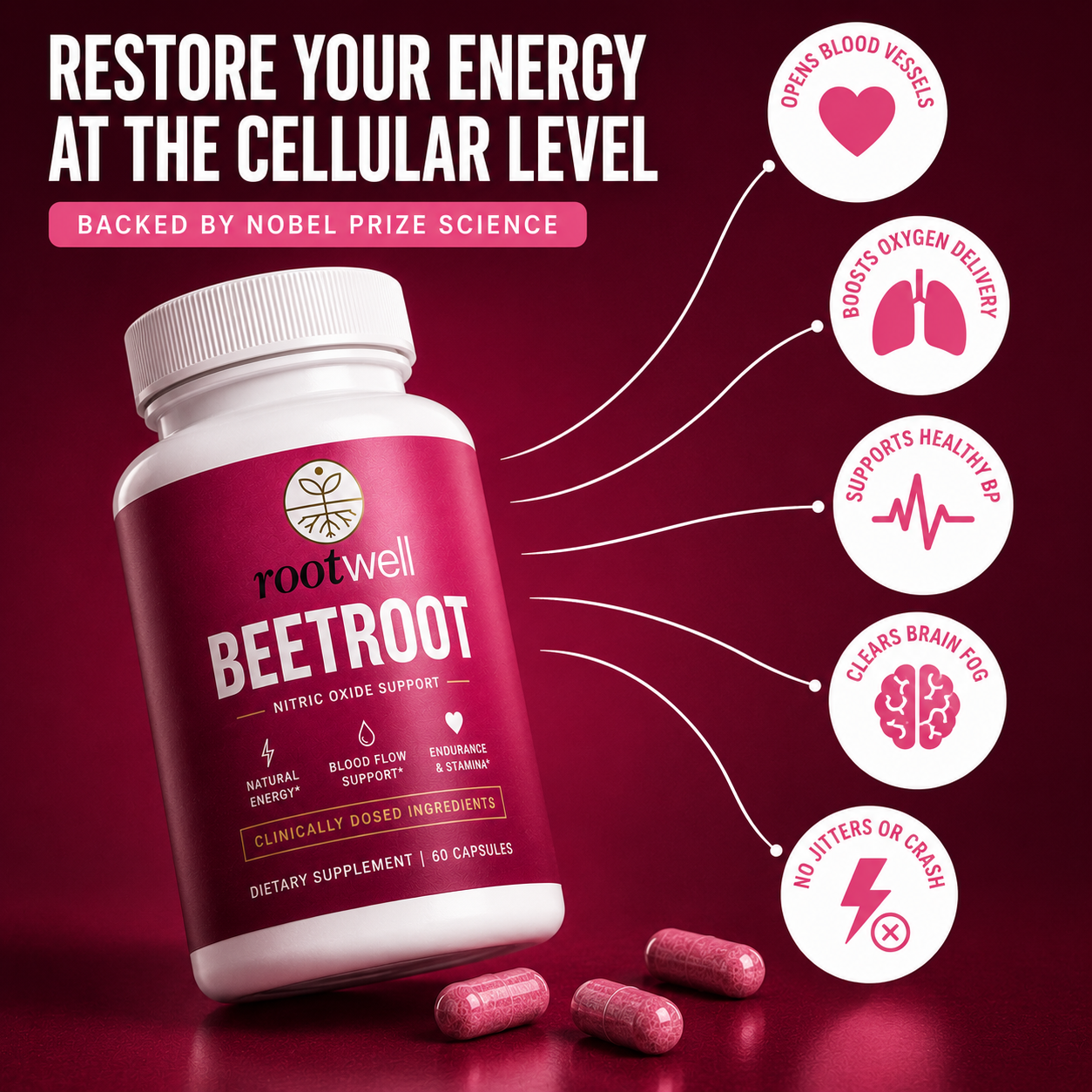 RootWell Beetroot Nitric Oxide — Clean Energy Without the Crash